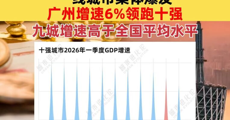一季度经济数据出炉，GDP十强城市排位又变了，一线城市集体爆发，广州增速6%领跑十强，九城增速高于全国平均水平