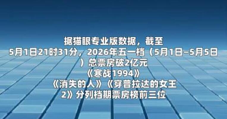 2026年五一档档期票房破2亿元