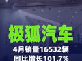 极狐汽车2026年4月销量16532辆， 同比增长101.7%