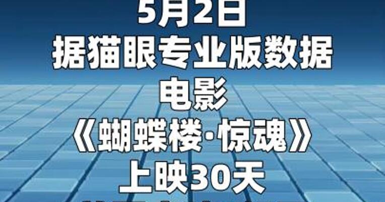 《蝴蝶楼·惊魂》票房破亿元  