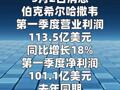 伯克希尔哈撒韦一季度净利润101.06亿美元