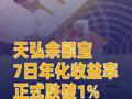 天弘余额宝7日年化收益率正式跌破1%