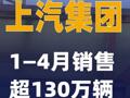 上汽集团1—4月销售超130万辆