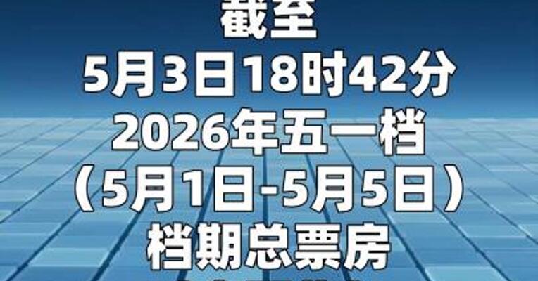 2026五一档票房破5亿元