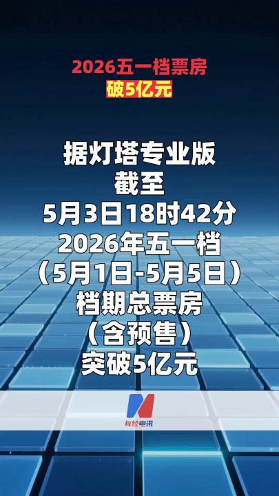 2026五一档票房破5亿元