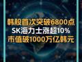 韩股首次突破6800点 SK海力士涨超10% 市值破1000万亿韩元