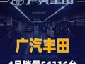 广汽丰田4月销量54116台