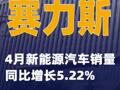 赛力斯：4月新能源汽车销量同比增长5.22%