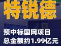 特锐德：预中标国网项目总金额约1.99亿元