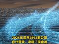 视频 | 深市2025年业绩稳中向新 2026年一季度开门红