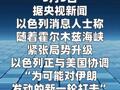 消息人士：美以正在协调 或准备对伊朗发动新一轮打击