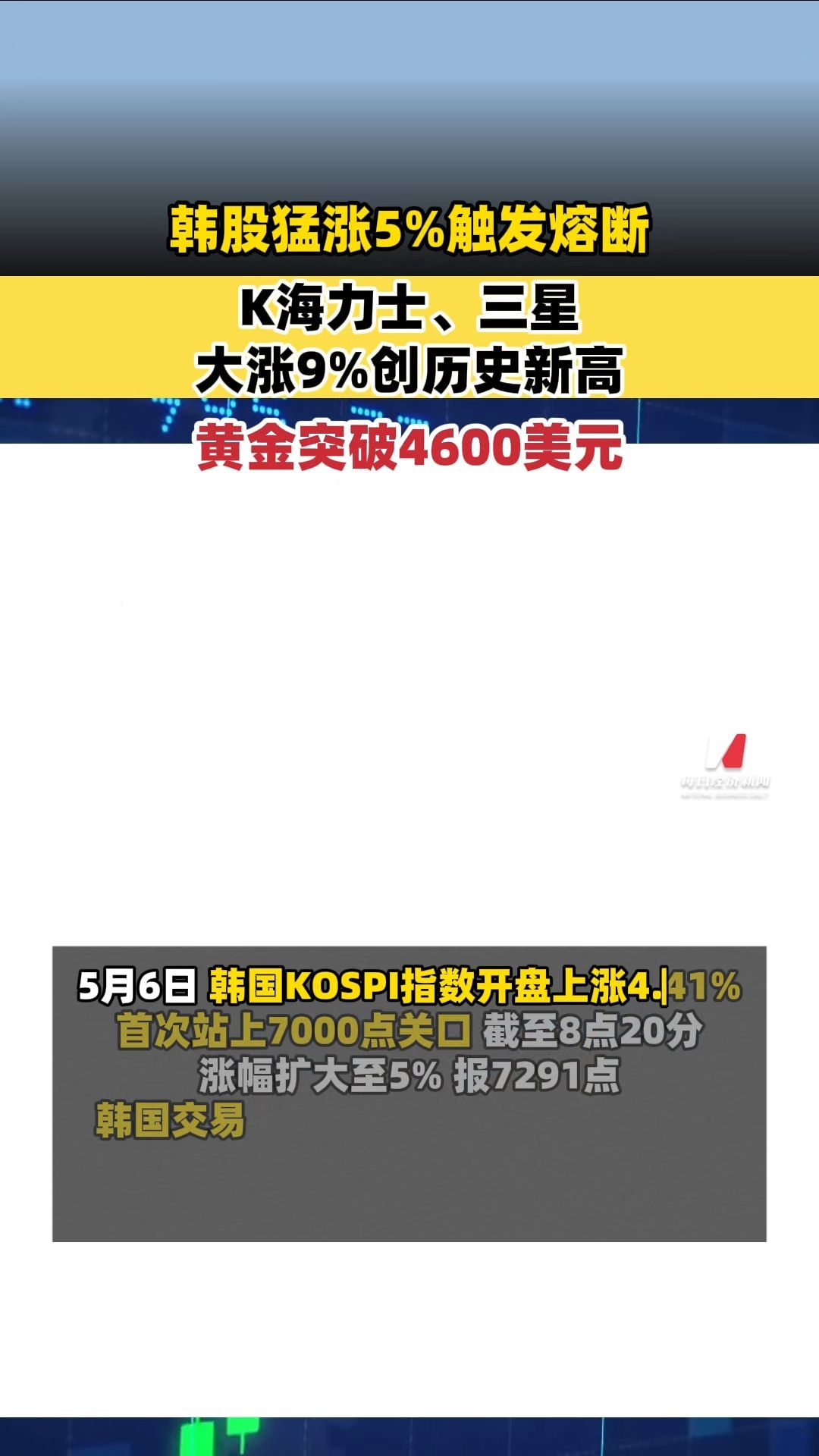 韩股猛涨5%触发熔断， SK海力士、三星大涨9%创历史新高，黄金突破4600美元