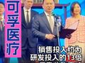 从家用医疗器械夫妻店起家 后收购并翻红“童年回忆”背背佳 可孚医疗董事长张敏：持续深耕核心技术研发