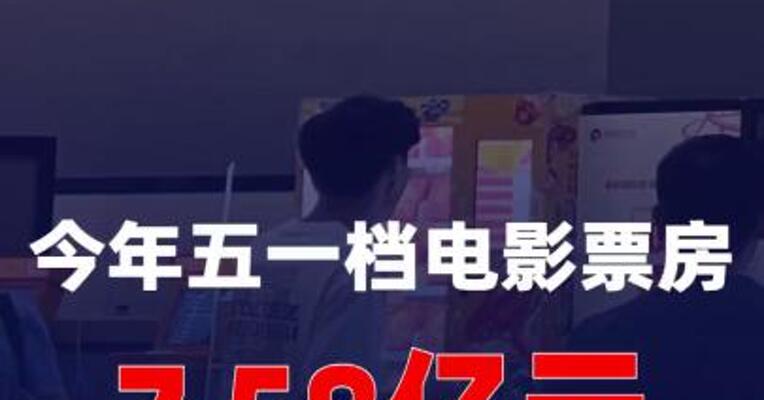 今年五一档电影票房7.58亿元