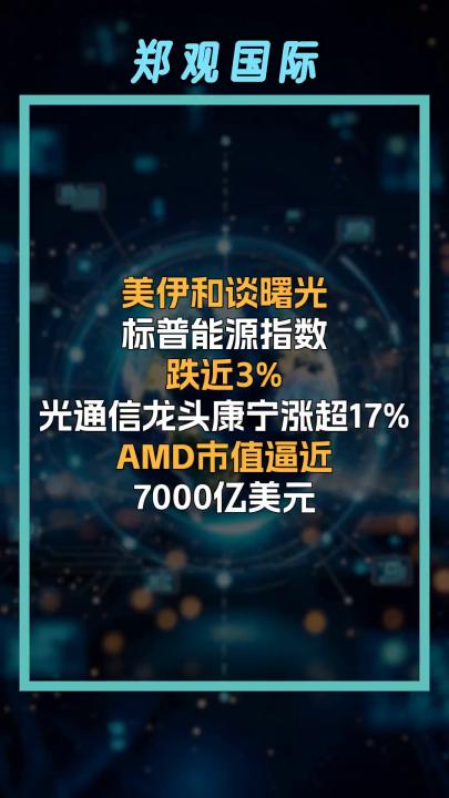 美伊和谈曙光 标普能源指数跌近3% 光通信龙头康宁涨超17% AMD市值逼近 7000亿美元