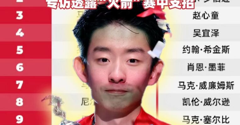 世界斯诺克巡回赛公布赛季末排名赵心童第三 吴宜泽第四新科冠军已回国  专访透露“火箭”赛中支招