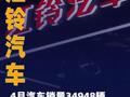 江铃汽车：4月汽车销量 34948辆 同比增长14.59%