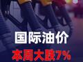 国际油价本周大跌7%
