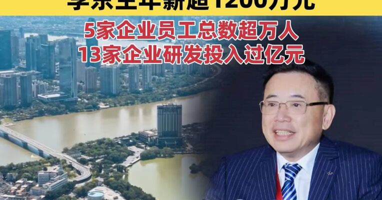 广东惠州本土20家A股上市企业2025年年报：李东生年薪超1200万元，5家企业员工总数超万人，13家企业研发投入过亿元