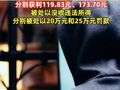 編造、傳播芯片訂單虛假信息兩名自媒體運(yùn)營(yíng)者，分別獲利119.83元、173.70元，被處以沒收違法所得，分別被處以20萬元和25萬元罰款