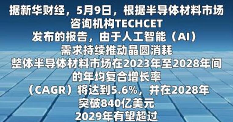 机构：半导体材料市场规模有望在2028年 突破840亿美元