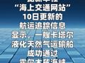 卡塔尔液化天然气运输船时隔约70天首次通过霍尔木兹海峡