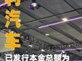 吉利汽车：已发行本金总额为20亿元的中期票据