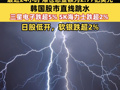 加密货币市场突然全线跳水，最近24小时，爆仓总金额为2.77亿美元！韩国股市直线跳水，三星电子跌超5%，SK海力士跌超2%！日股低开，软银跌超2%
