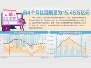 习近平同美国总统特朗普会谈