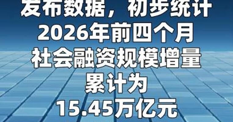央行：前四个月社会融资规模增量累计为15.45万亿元