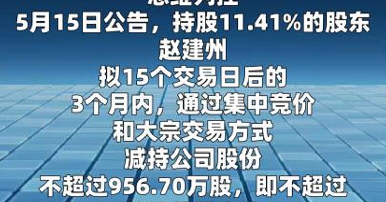 思维列控：股东赵建州拟减持公司不超2.51%股份