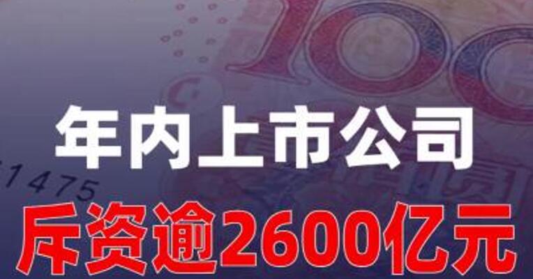 年内上市公司斥资逾2600亿元购买理财产品