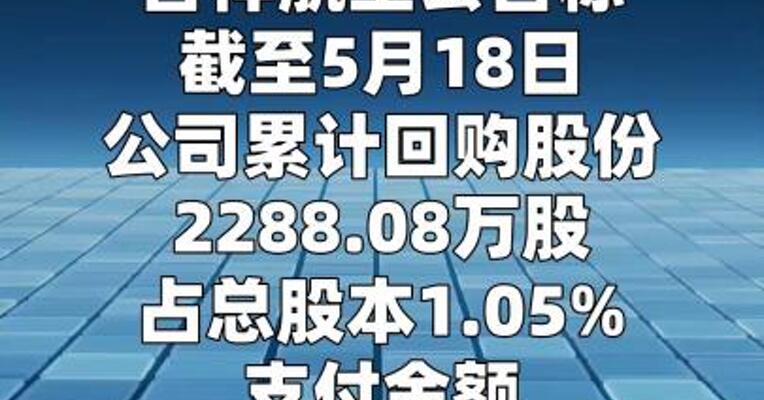 吉祥航空：累计回购股份金额近2.7亿元
