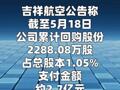 吉祥航空：累计回购股份金额近2.7亿元