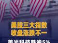 美股三大指数收盘涨跌不一，美光科技跌逾5%
