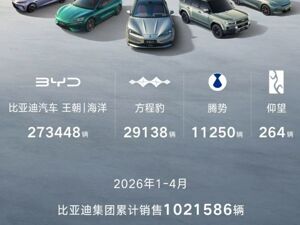 比亚迪要进军F1？被曝收购Alpine车队股份，官方回应：暂无消息可透露