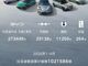 比亚迪要进军F1？被曝收购Alpine车队股份，官方回应：暂无消息可透露