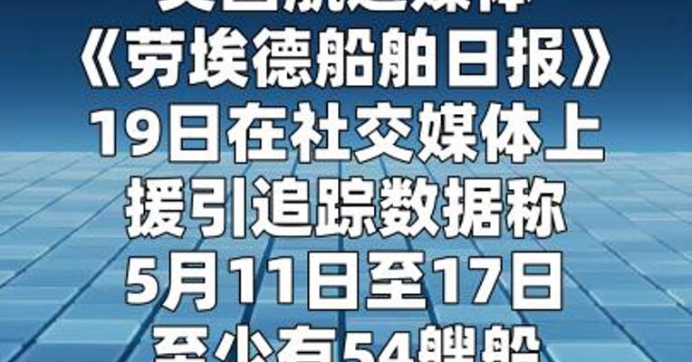 英媒：霍尔木兹海峡通航量回升
