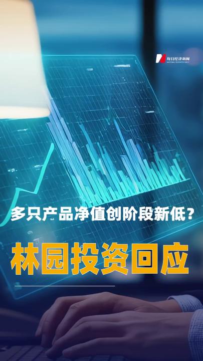 多只產(chǎn)品凈值創(chuàng)階段新低？林園投資回應(yīng)
