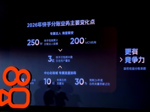 短漫剧的“冰与火”：AI让成本暴跌10倍，但爆款“新鲜期”却缩至3周；这家平台砸8亿元分账，能否倒逼行业告别快餐化