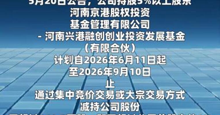 上海合晶：股东兴港融创拟减持不超1%公司股份