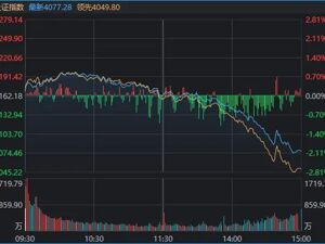 沪指4199→4077！A股冲高回落，午后全线翻绿，发生了什么？