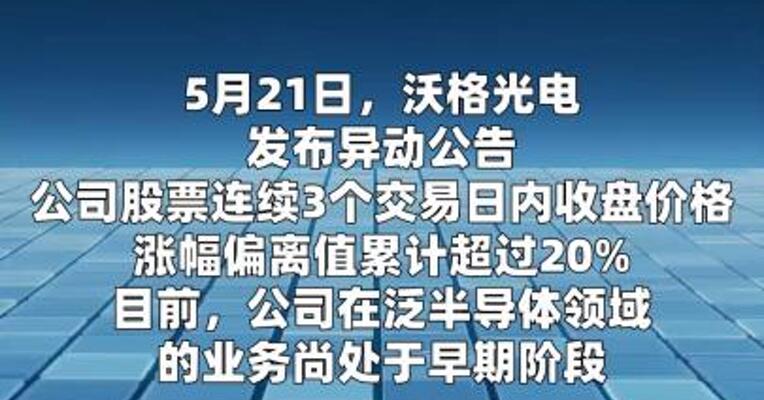 沃格光电：公司在泛半导体领域的业务尚处于早期阶段