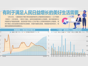 基本公共服务将与户籍解绑