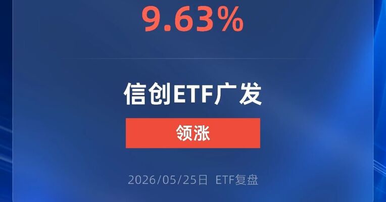 信创ETF广发涨超9%