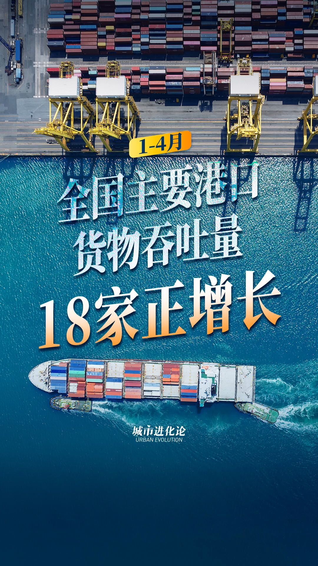 全国主要港口货物吞吐量18家正增长