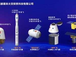 总部+1！成都产投集团投资推动知名商业飞船企业星际开发落地成都