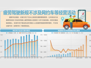 全国人大常委会法工委答每经问：今年将制定金融法、金融稳定法