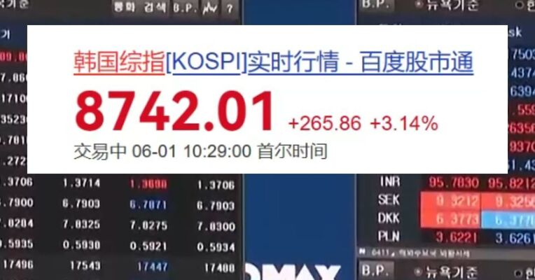 日韩股市大涨 韩国综指突破8700点 三星电子涨超7%