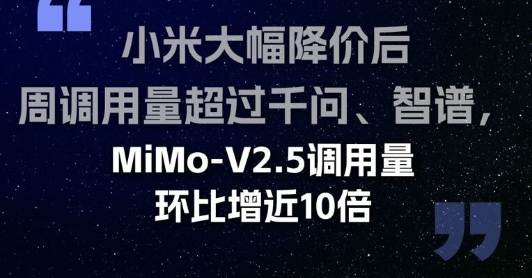 小米大幅降价后，周调用量超过千问、智谱，MiMo-V2.5调用量环比增近10倍